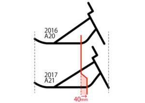 %e3%82%b9%e3%83%8e%e3%83%bc%e3%82%b9%e3%82%af%e3%83%bc%e3%83%88%ef%bc%92